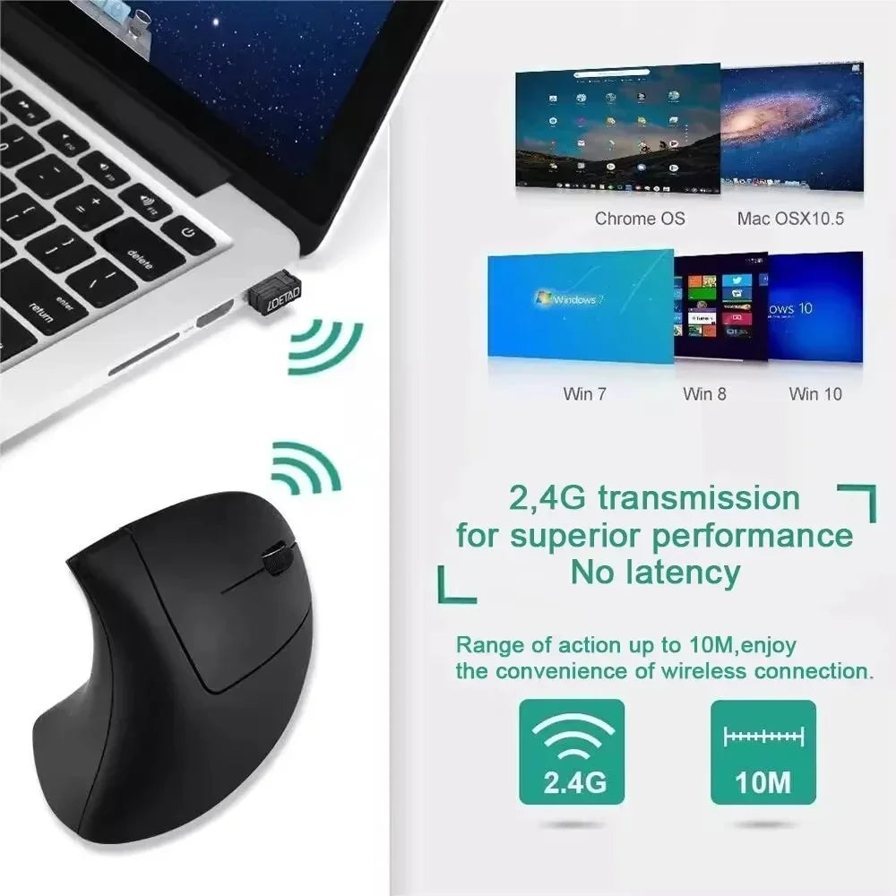 Mouse vertical ergonómico 2.4 GHz (6 botones)