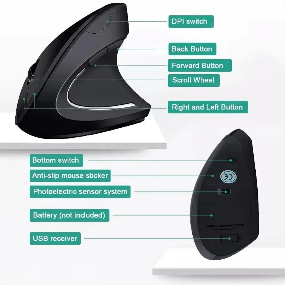 Mouse vertical ergonómico 2.4 GHz (6 botones)
