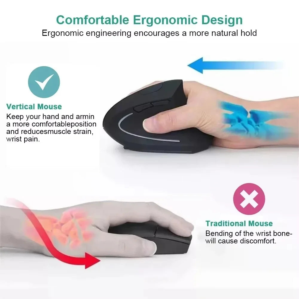 Mouse vertical ergonómico 2.4 GHz (6 botones)